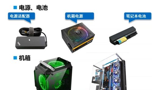 计算机硬件设备 数字时代的物理基石